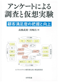 アンケートによる調査と仮想実験