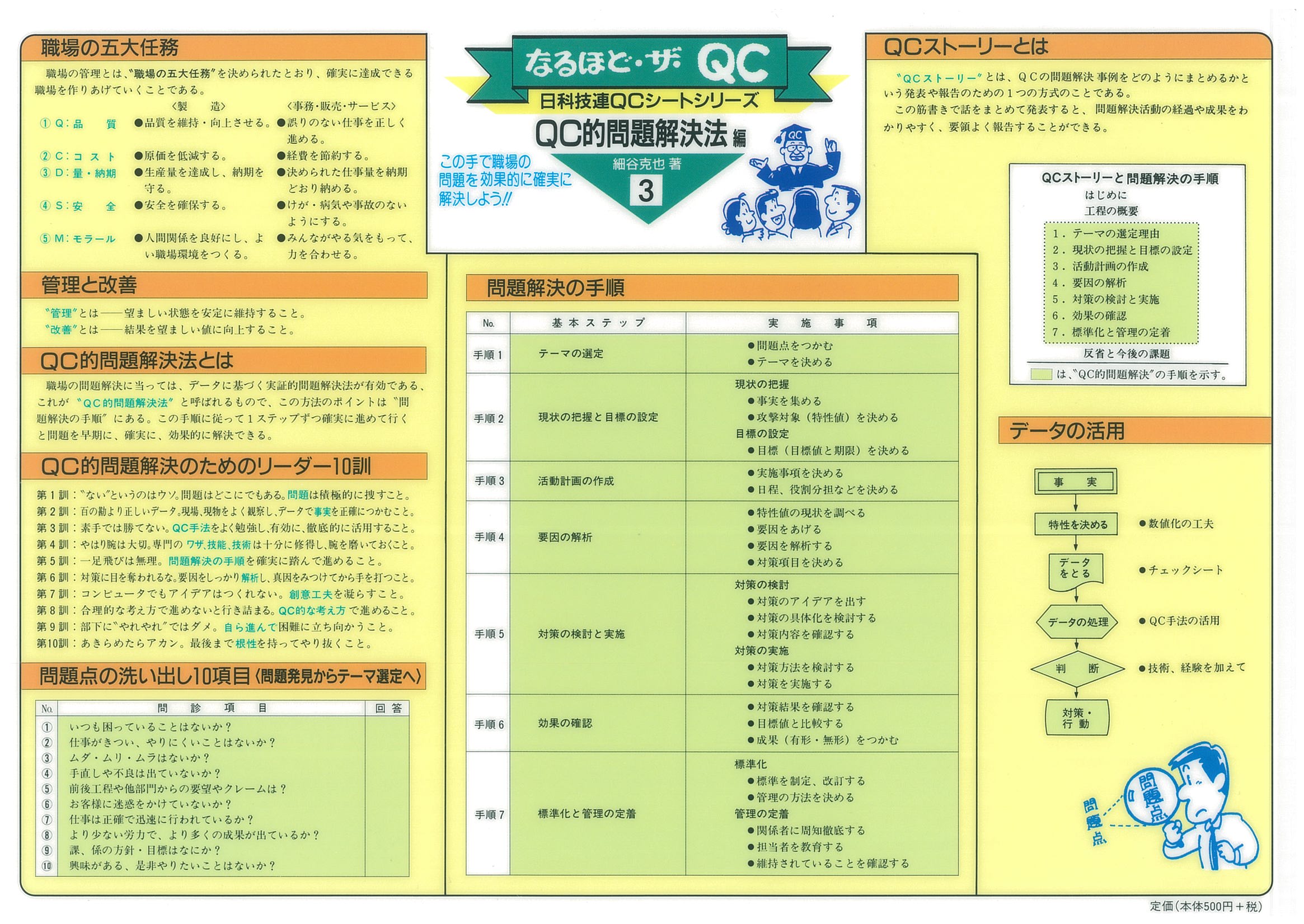 なるほど・ザ・ＱＣシリーズ　Ｎｏ．３　ＱＣ的問題解決法編