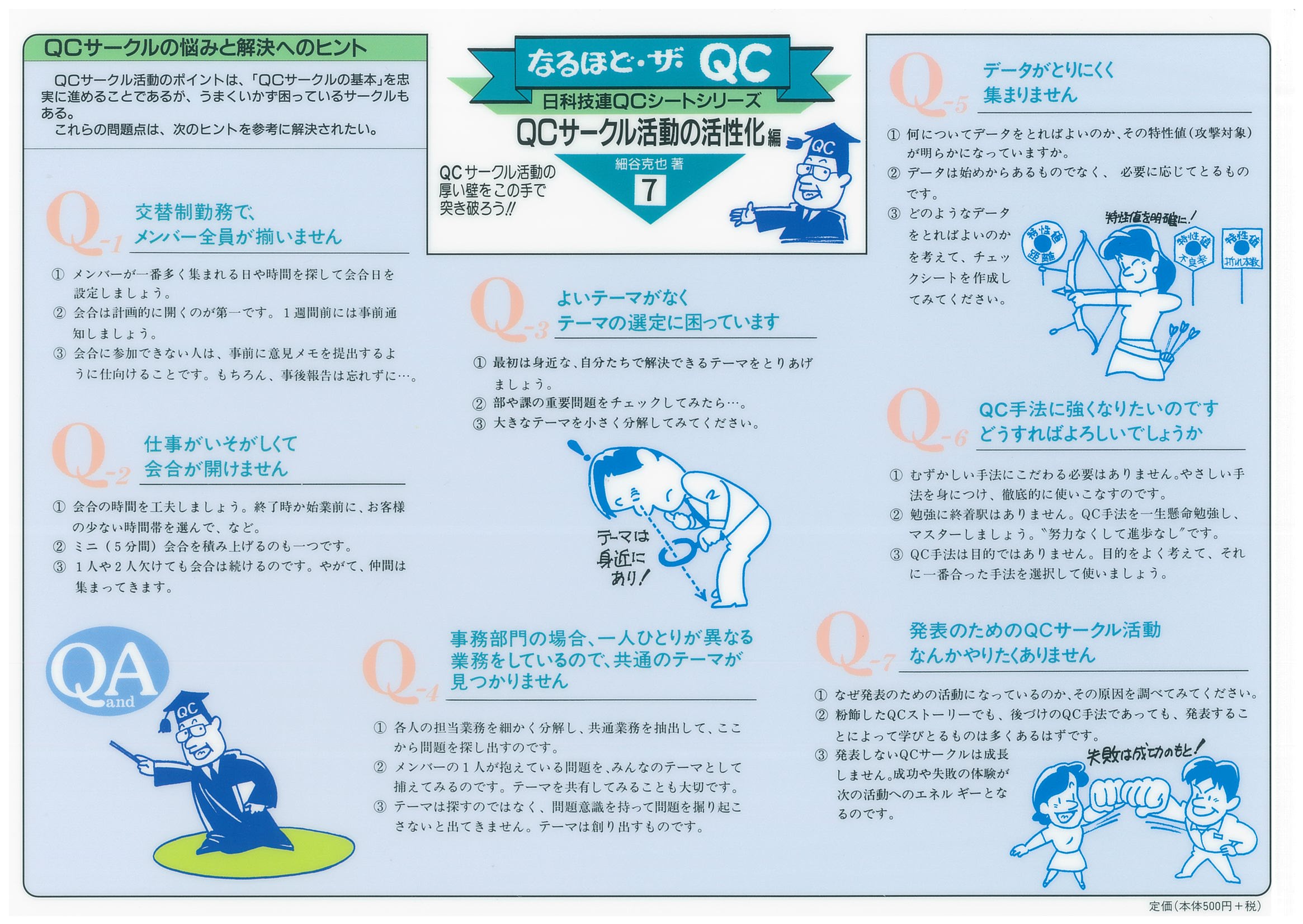 なるほど・ザ・ＱＣ　Ｎｏ．７シリーズ　ＱＣサークル活動の活性化編