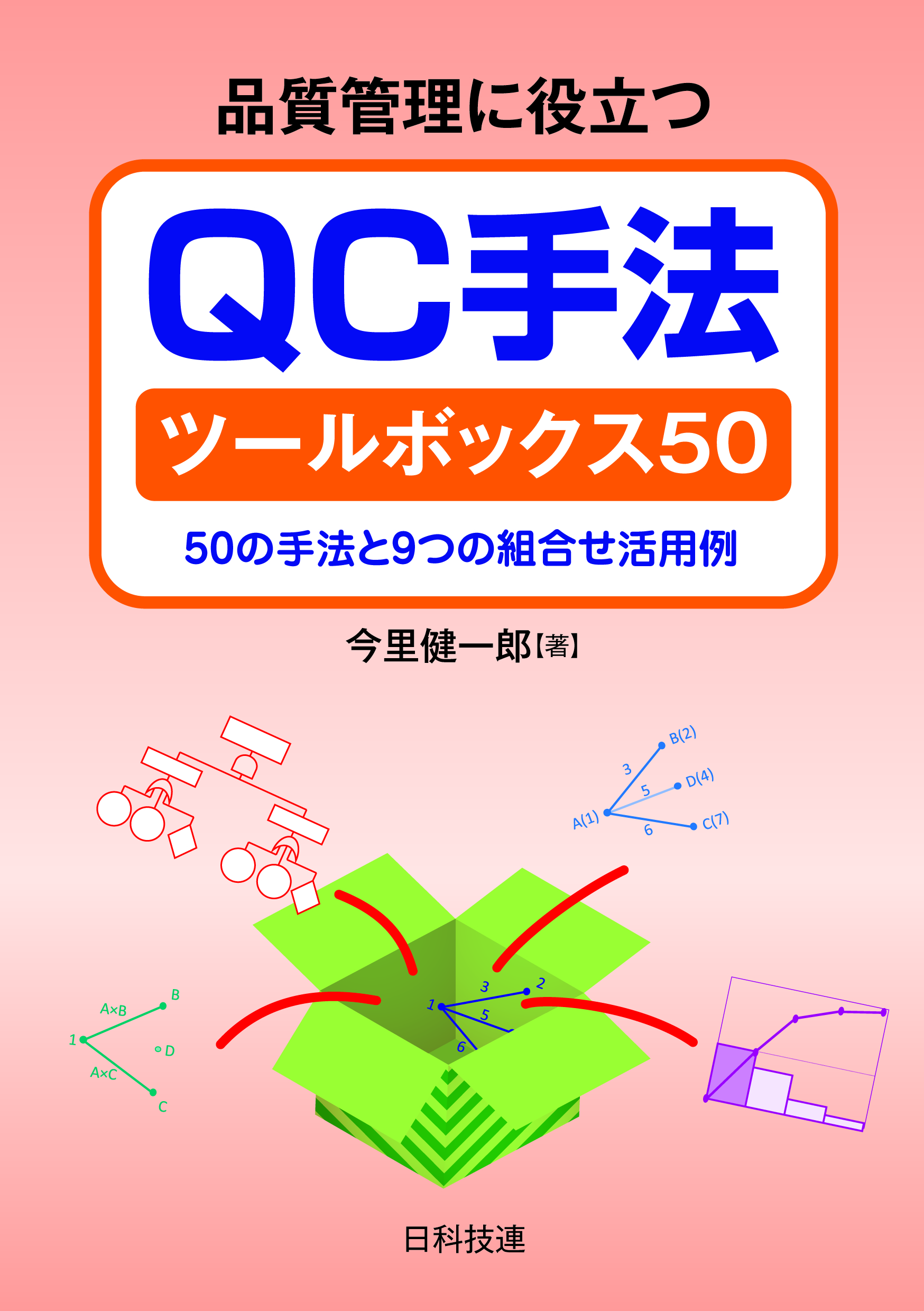 品質管理に役立つＱＣ手法ツールボックス50